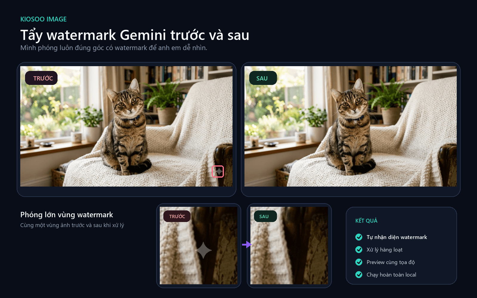 Ảnh Gemini trước và sau khi tẩy watermark